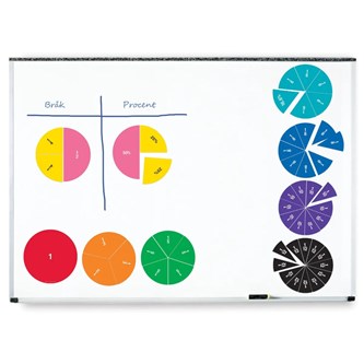 Dubbelsidiga magnetiska bråkcirklar