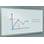 Skrivtavla med aluminiumram 500x120 cm