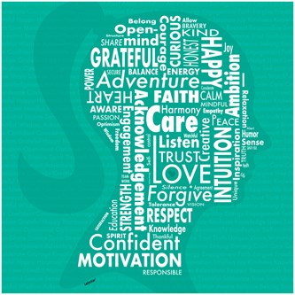 Väggabsorbent Värdeord 55x55