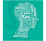 Väggabsorbent Värdeord 110x110