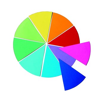 Färglära cirkel